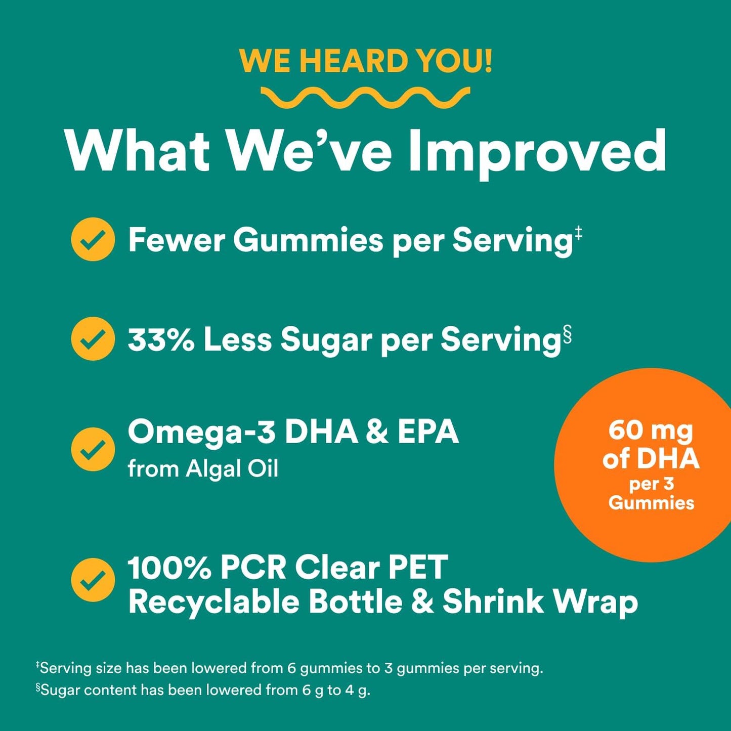 Smarty Pants Prenatal Plus Multi & Omegas