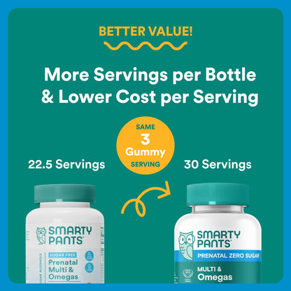 SmartyPants Prenatal Zero Sugar Multi & Omegas